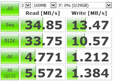 Patriot Tab 32GB test CDM USB2 100M