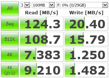 Patriot Tab 32GB test CDM USB3 100M