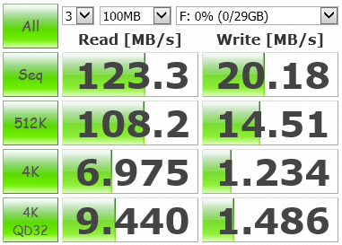 Patriot Tab 32GB test CDM64b USB3 100M