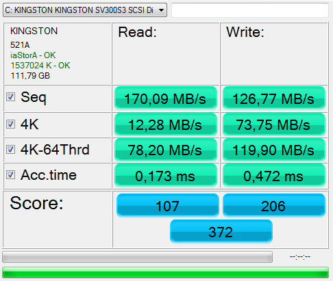 ThinkPad-L440-Win7-AS-SSD