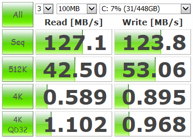 ThinkPad-L440-Win7-CrystalDiskMark-HDD