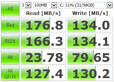 ThinkPad-L440-Win7-CrystalDiskMark-SSD