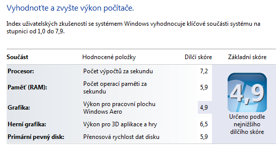 ThinkPad L440 Windows 7 HDD