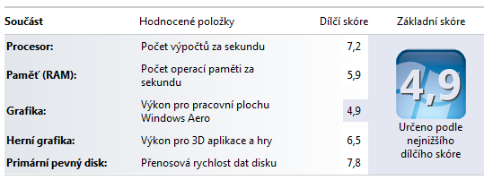 ThinkPad-L440-Win7-SSD