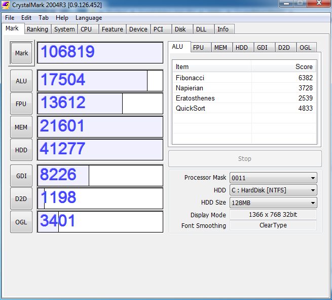 X200CA CrystalMark